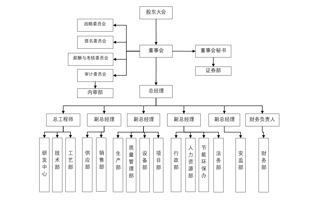 bc7ab76bcf7cd7093909a4fd3cb35d40